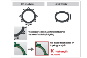 pioneer TS-A6960F-TS-A6970F