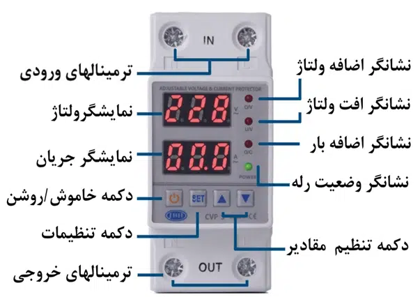 محافظ ولتاژ و جریان تکفاز ۶۳ آمپر JBH