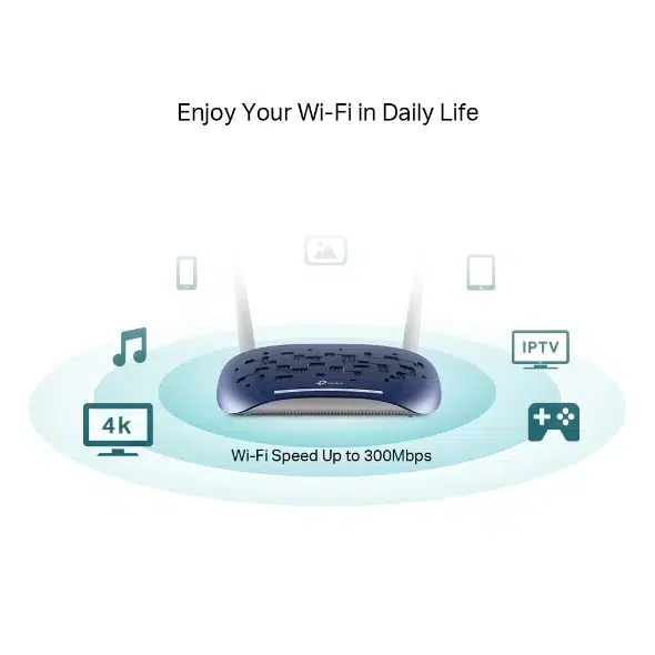 TP Link TD W9960 4