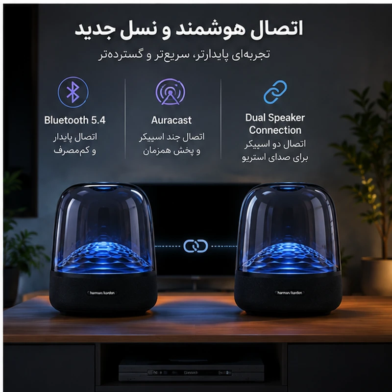 Aura Studio 5 یا Aura Studio 4؛ کدام را بخریم؟