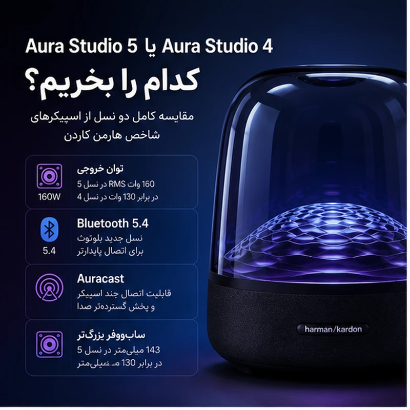 Aura Studio 5 یا Aura Studio 4؛ کدام را بخریم؟