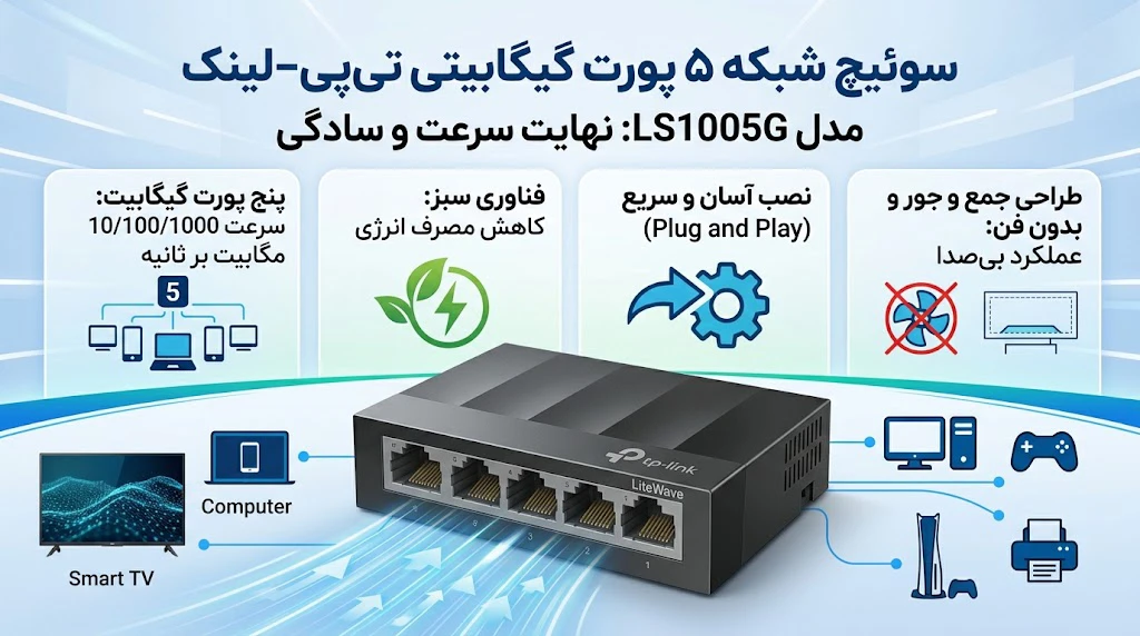 سوئیچ شبکه 5 پورت گیگابیتی TP-Link مدل LS1005G