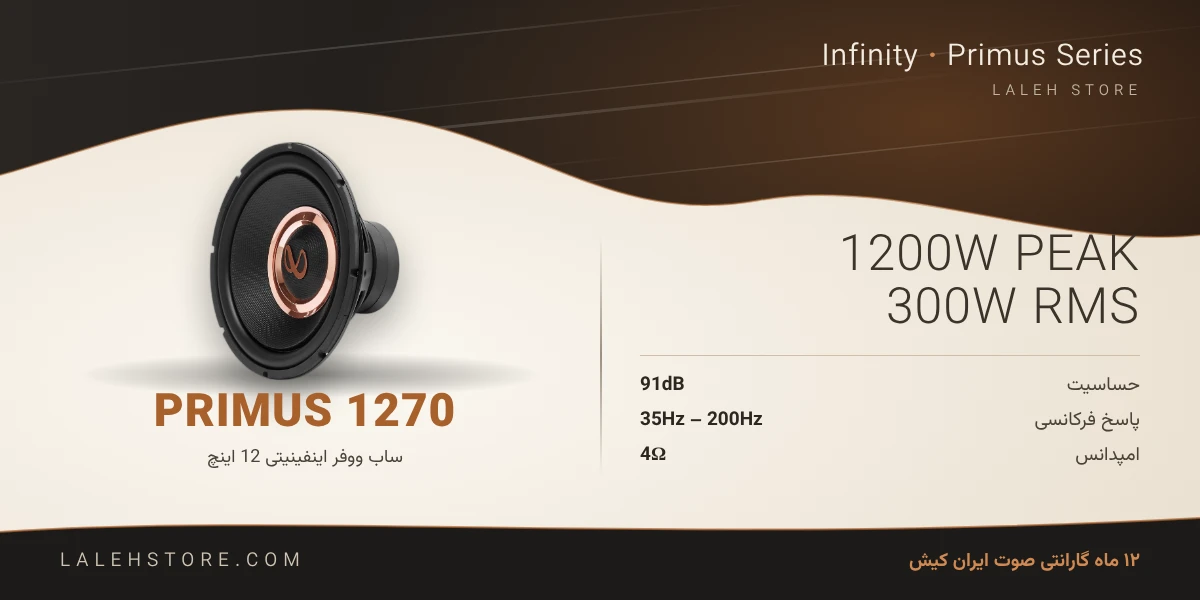 banner infinity primus 1270