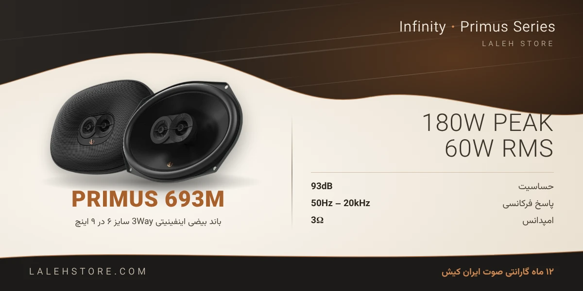 banner infinity primus 693m
