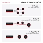 سه چیدمان اتصال آمپلی فایر پایونیر 6704